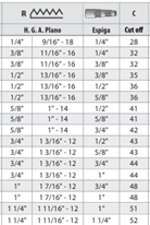 Tabla de medidas - ESPIGA HEMBRA Y MACHO ORFS A/PLANO RECTA, 45° Y 90° PARA MANGUERA R1 - R2 - R12 - 4SP